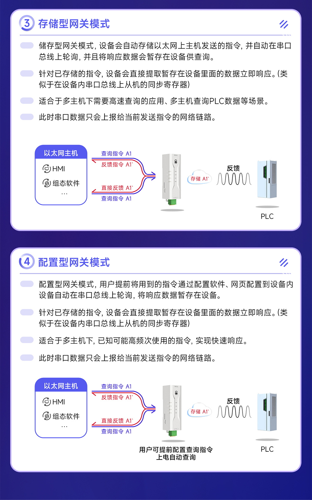 NA111-M串口轉以太網串口服務器 (9)