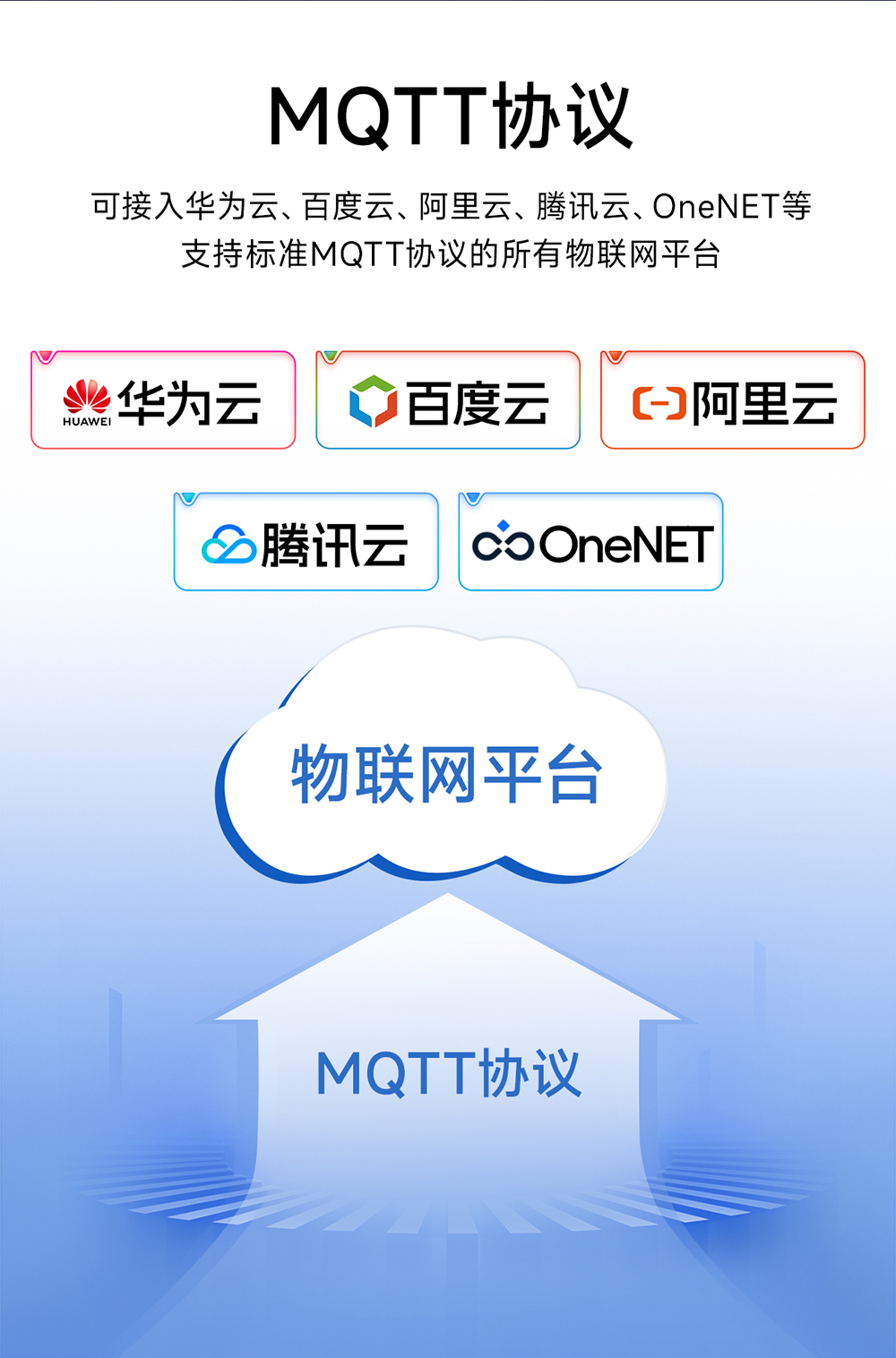 NA111-M串口轉以太網串口服務器 (11)