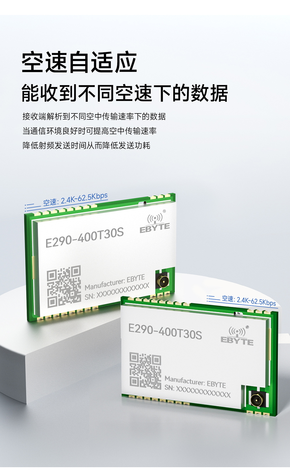 E290-400T30S 磐啟微PAN3060芯片ChirpIoT?擴頻無線模塊 (6)