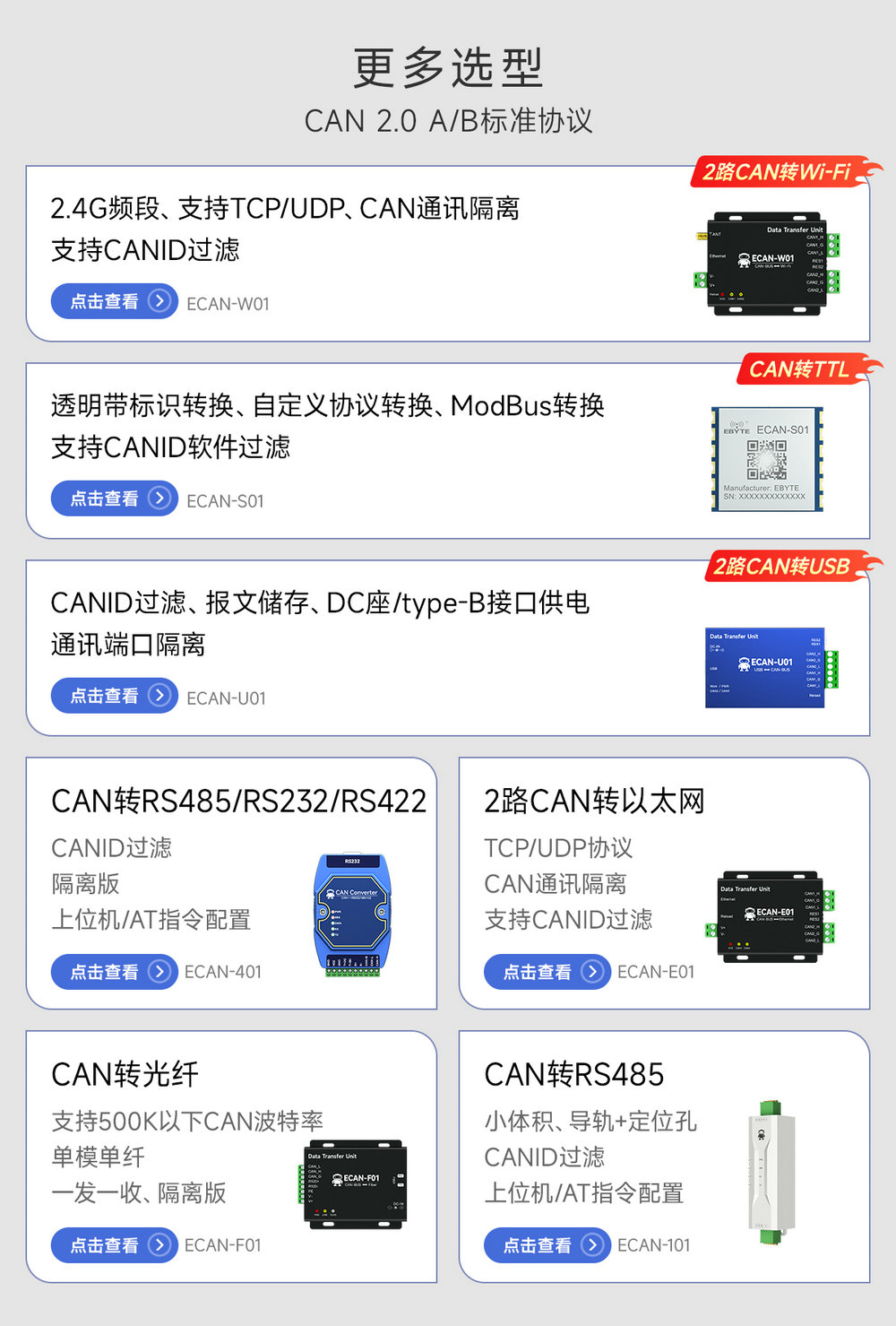 CAN總線(xiàn)智能協(xié)議轉(zhuǎn)換模組
