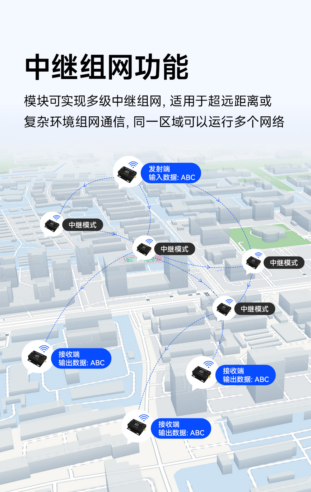 EWD611-900NW20(490)遠(yuǎn)距離圖傳數(shù)傳電臺(tái)