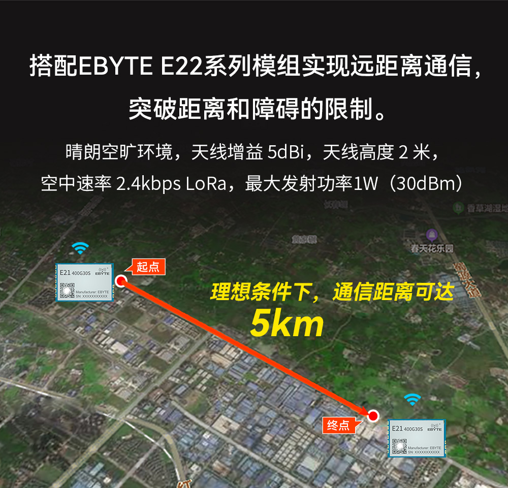 E21-400G30S  (2)
