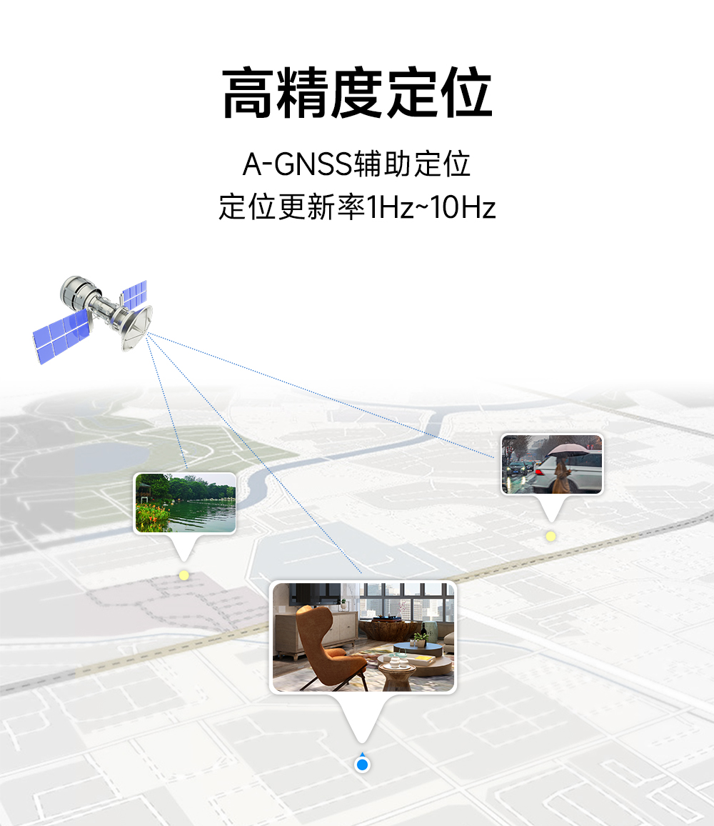 EWD108-GN03(490)  GNSS衛(wèi)星定位導(dǎo)航模組