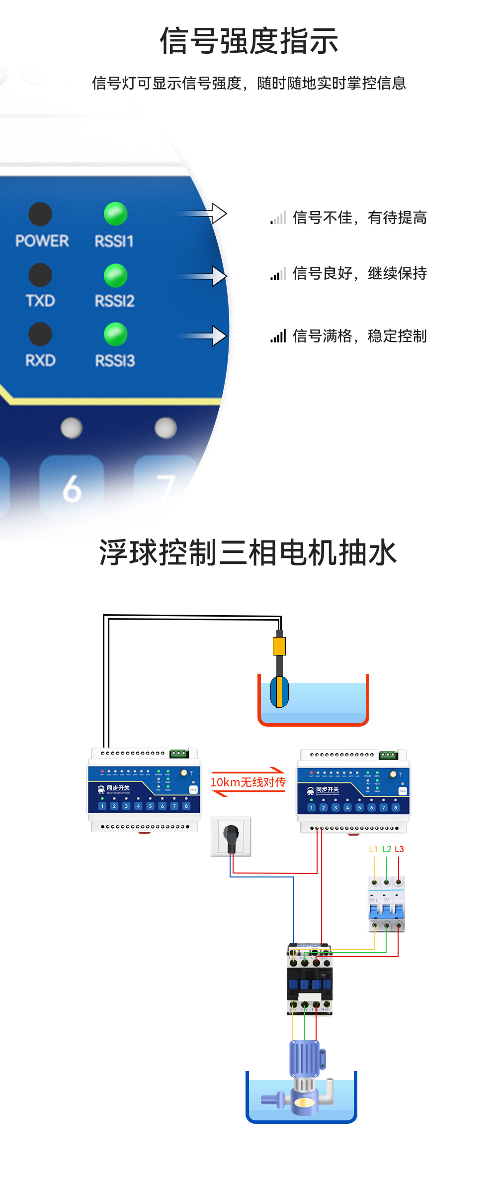 E860-DTU 無(wú)線遠(yuǎn)程同步開(kāi)關(guān) (8)