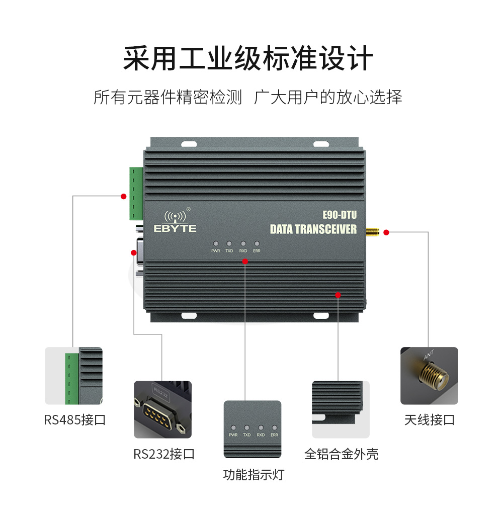 E90-DTU(900SL42) lora無線數(shù)傳電臺(tái) (9)