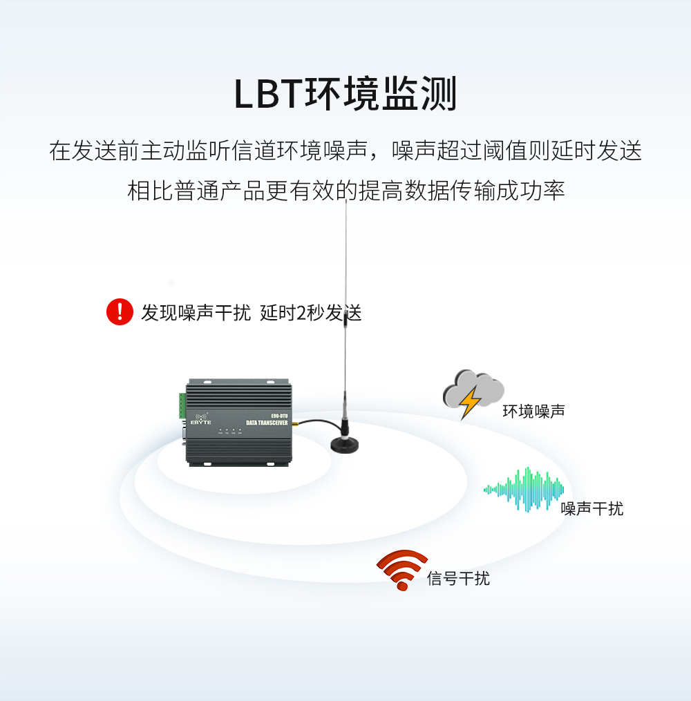 E90-DTU(900SL42) lora無線數(shù)傳電臺(tái) (11)