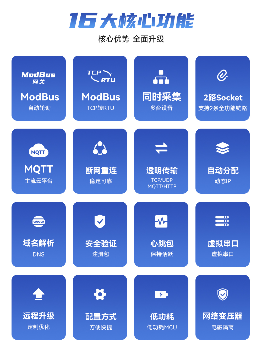 NE2-T1B 以太網(wǎng)轉串口模組 (3)