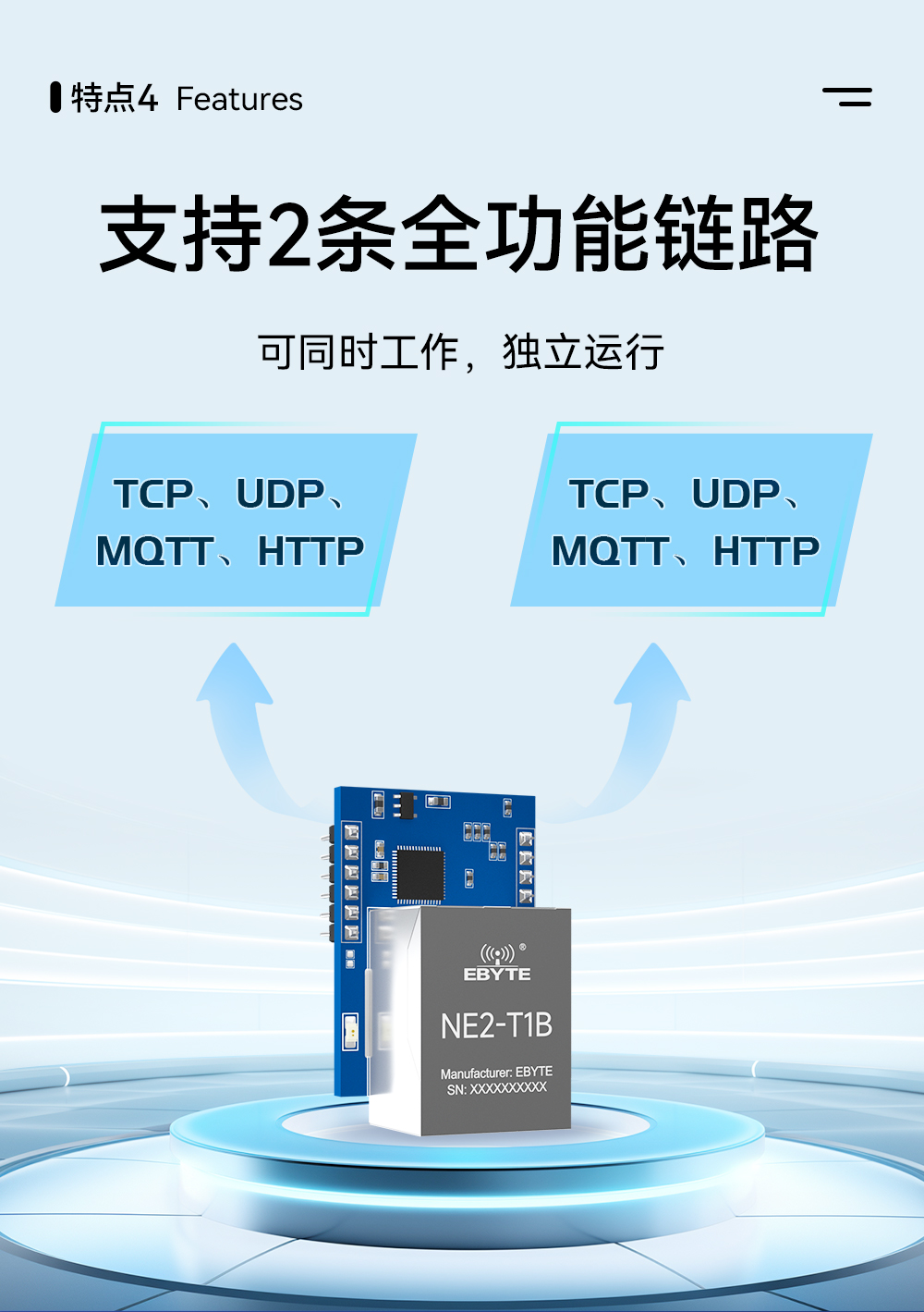NE2-T1B 以太網(wǎng)轉串口模組 (7)