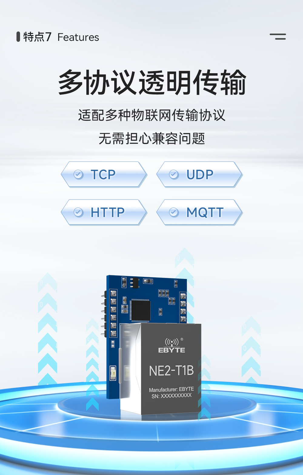 NE2-T1B 以太網(wǎng)轉串口模組 (10)