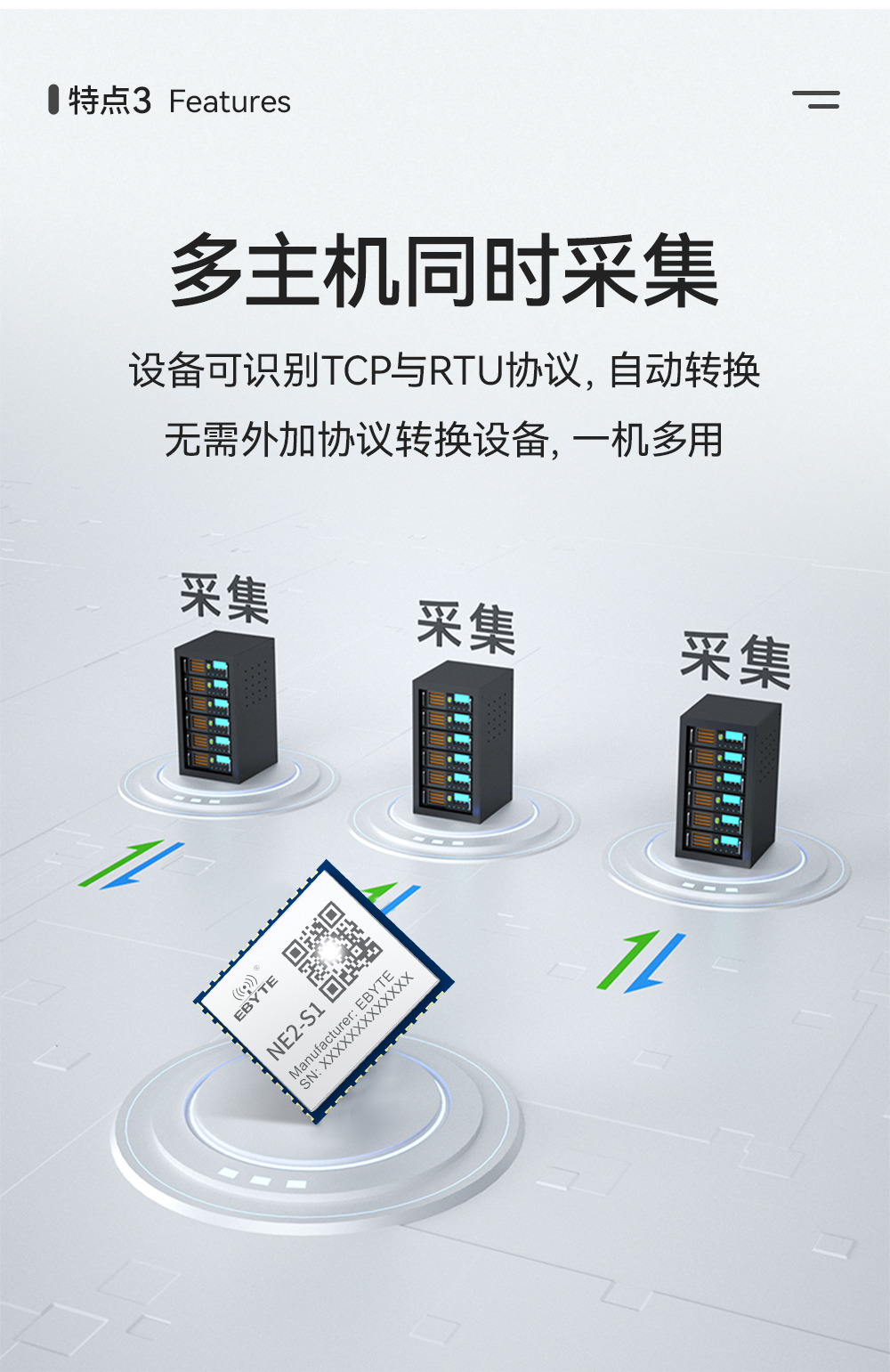 NE2-S1  串口轉以太網(wǎng)模塊 (6)