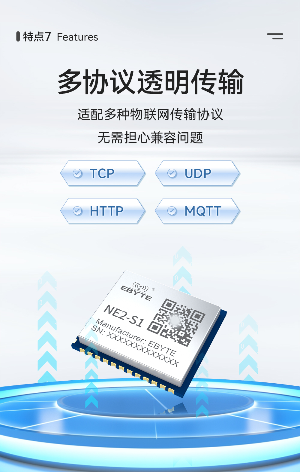 NE2-S1  串口轉以太網(wǎng)模塊 (10)
