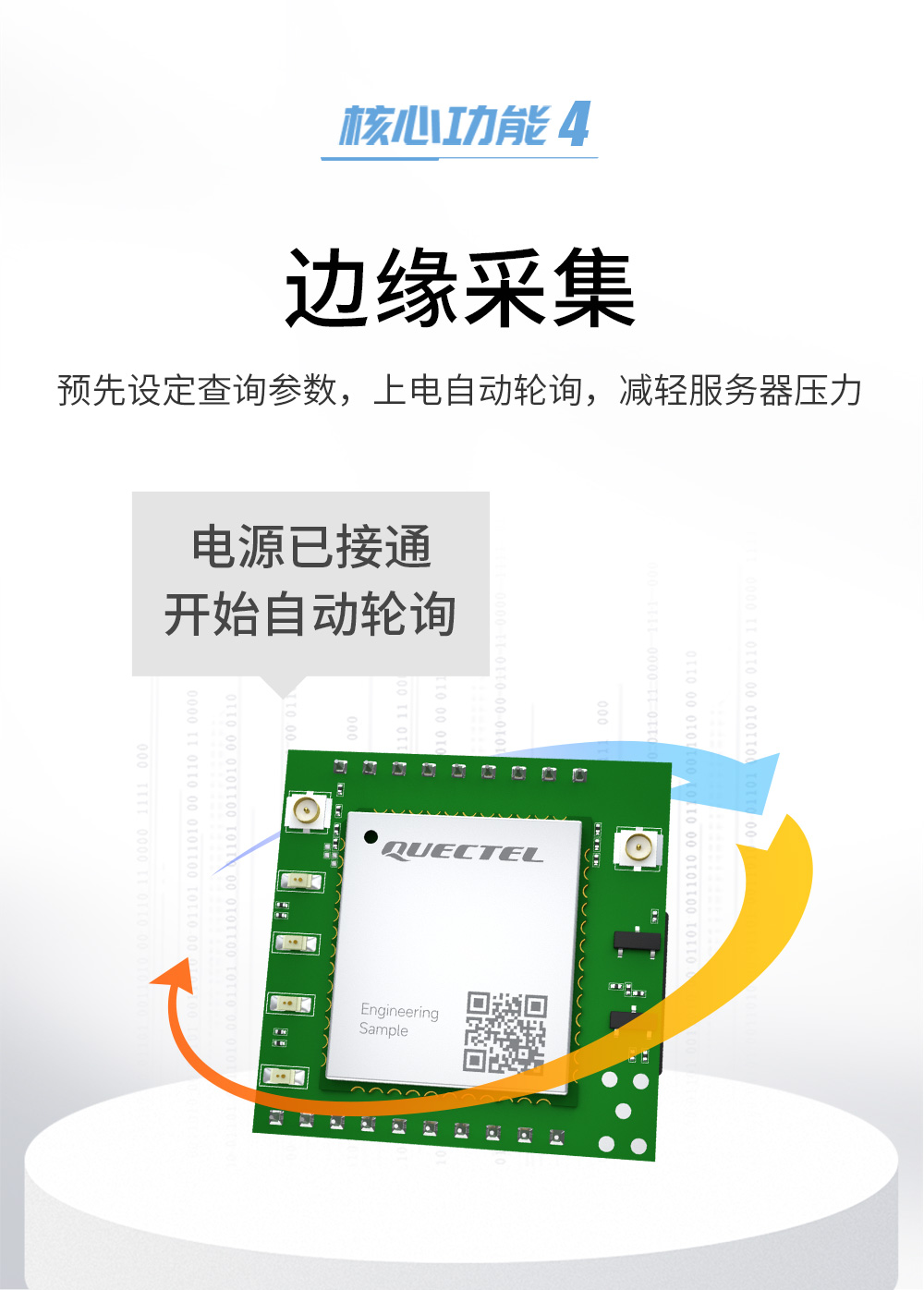 4G CAT1插針模塊(8)
