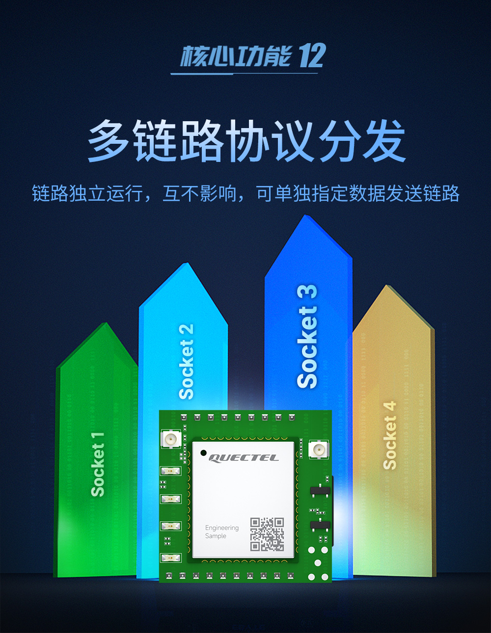 4G CAT1插針模塊(14)