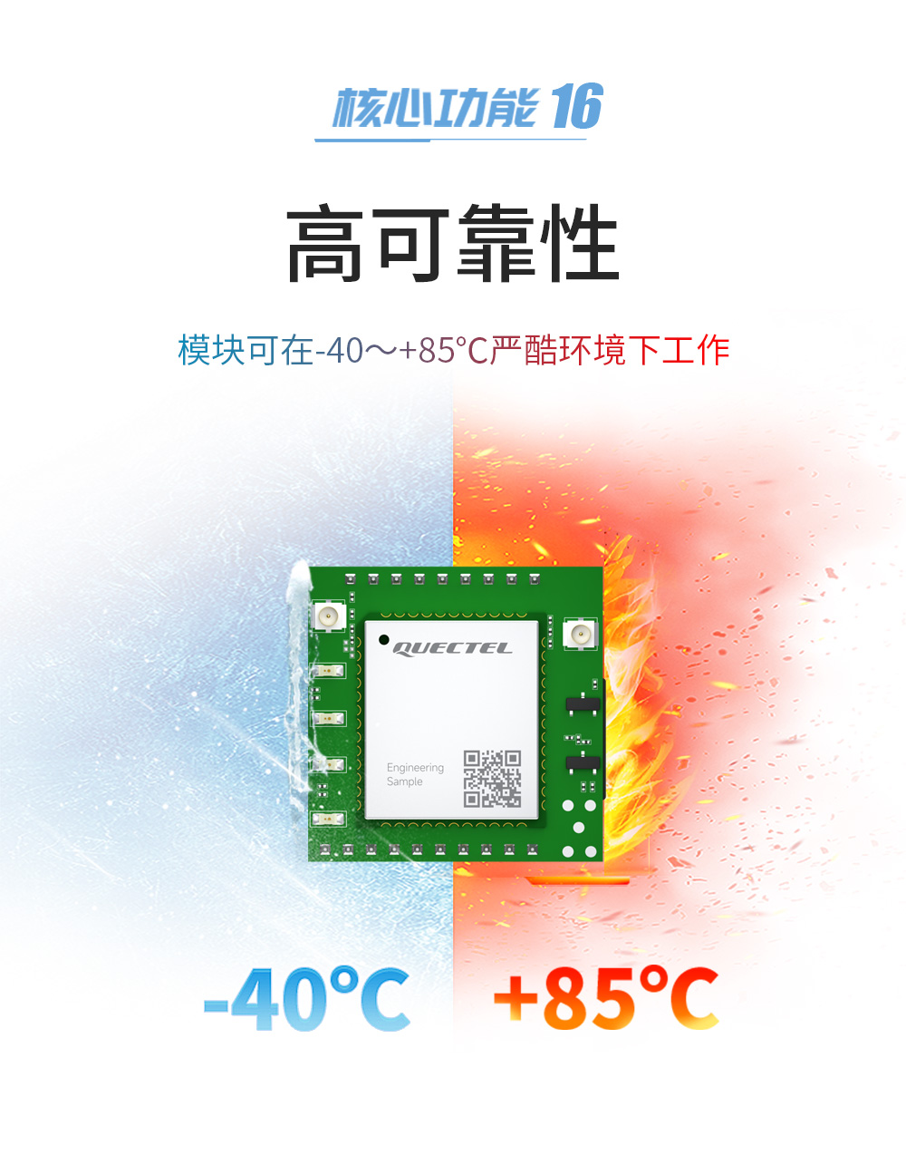 4G CAT1插針模塊(18)