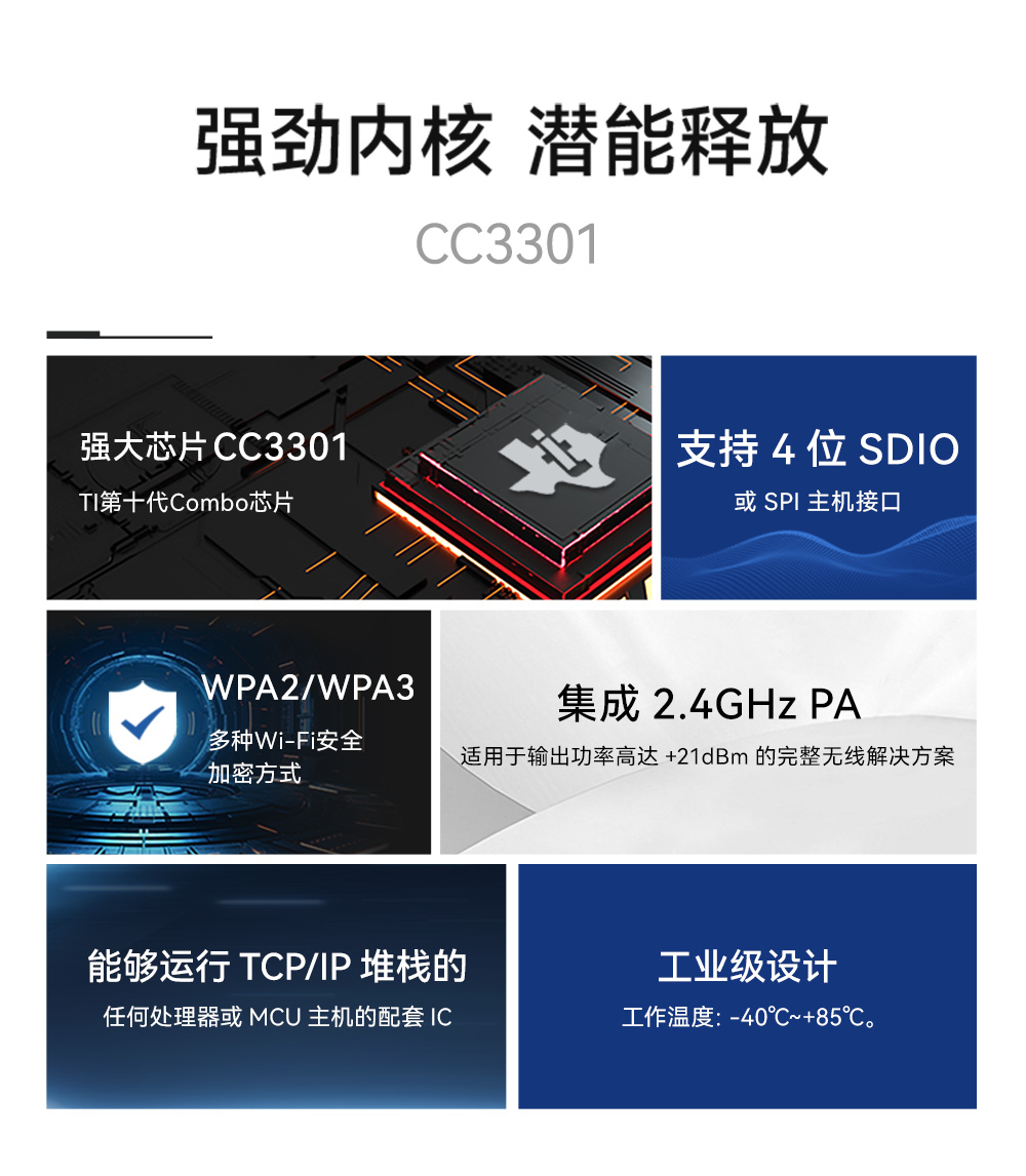 wifi6+BLE藍牙5.4雙模WIFI模塊 (2)