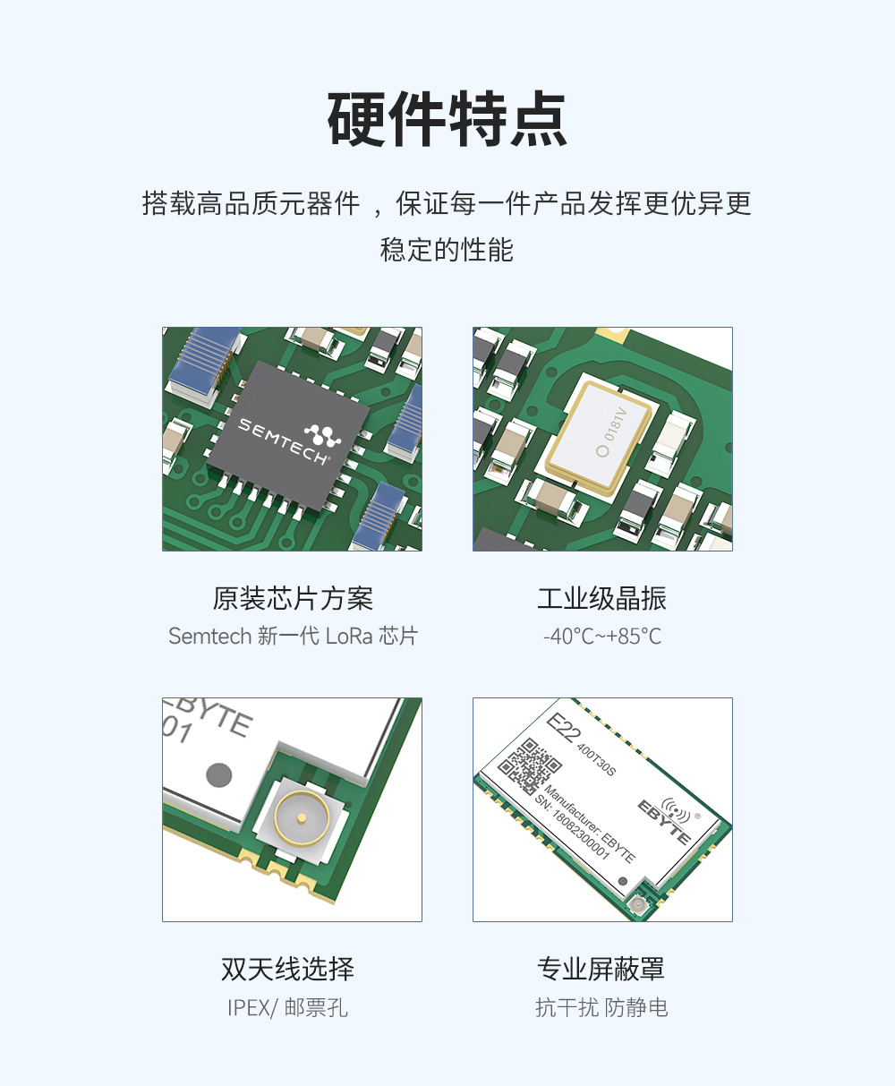 lora擴頻模塊品質(zhì)