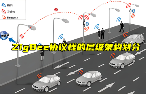 【ZigBee技術解析】ZigBee協(xié)議棧的層級架構(gòu)劃分詳解