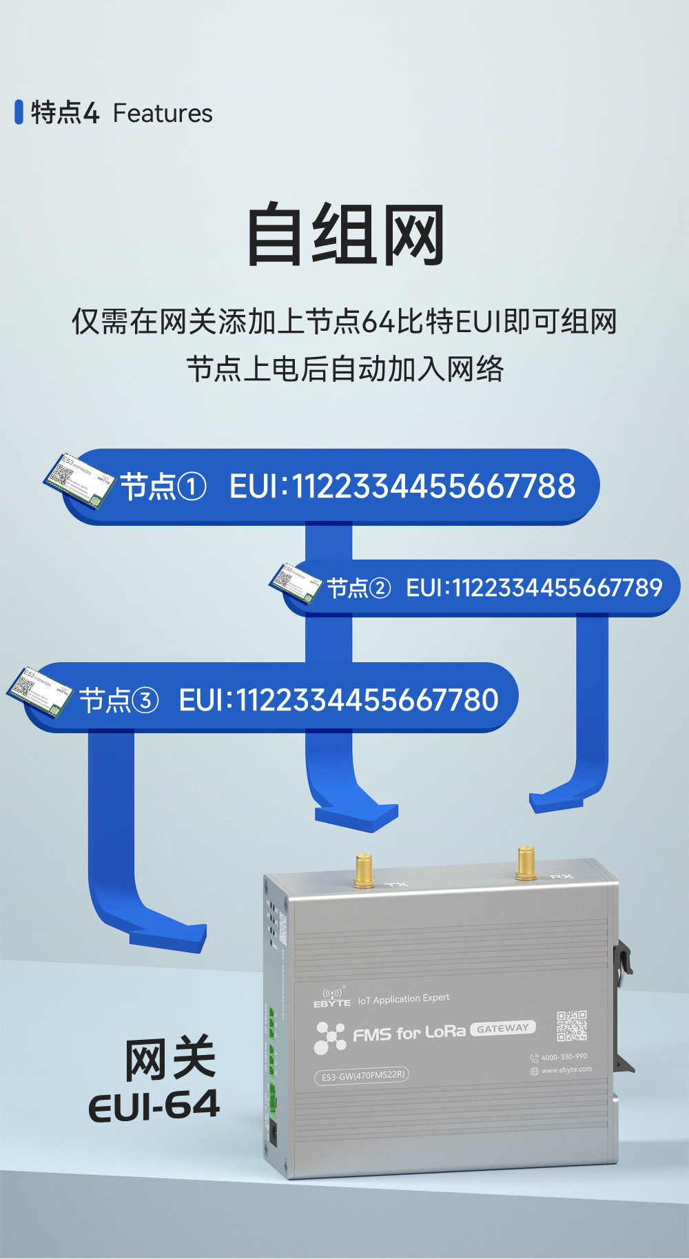設(shè)備監(jiān)察系統(tǒng)FMS網(wǎng)關(guān)詳情頁 (4)