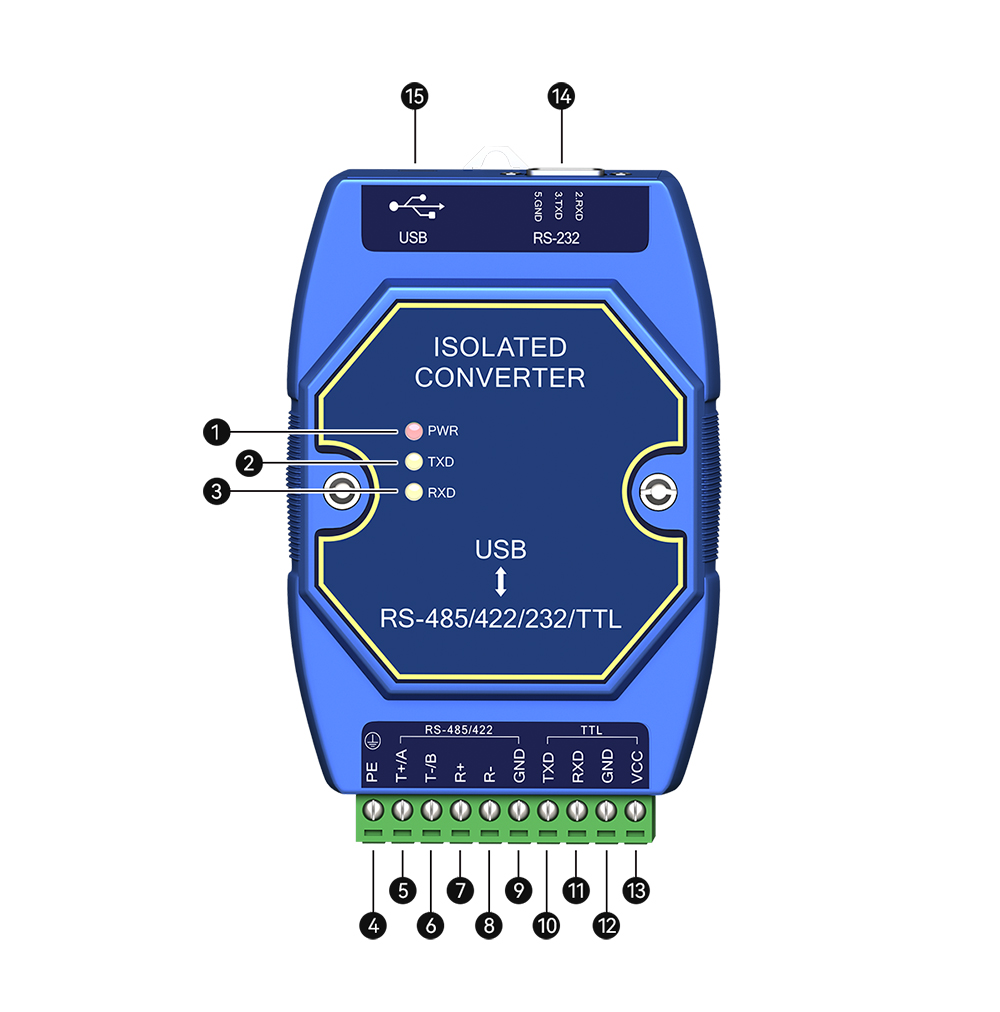引腳定義 E810-U15 USB轉串口模塊