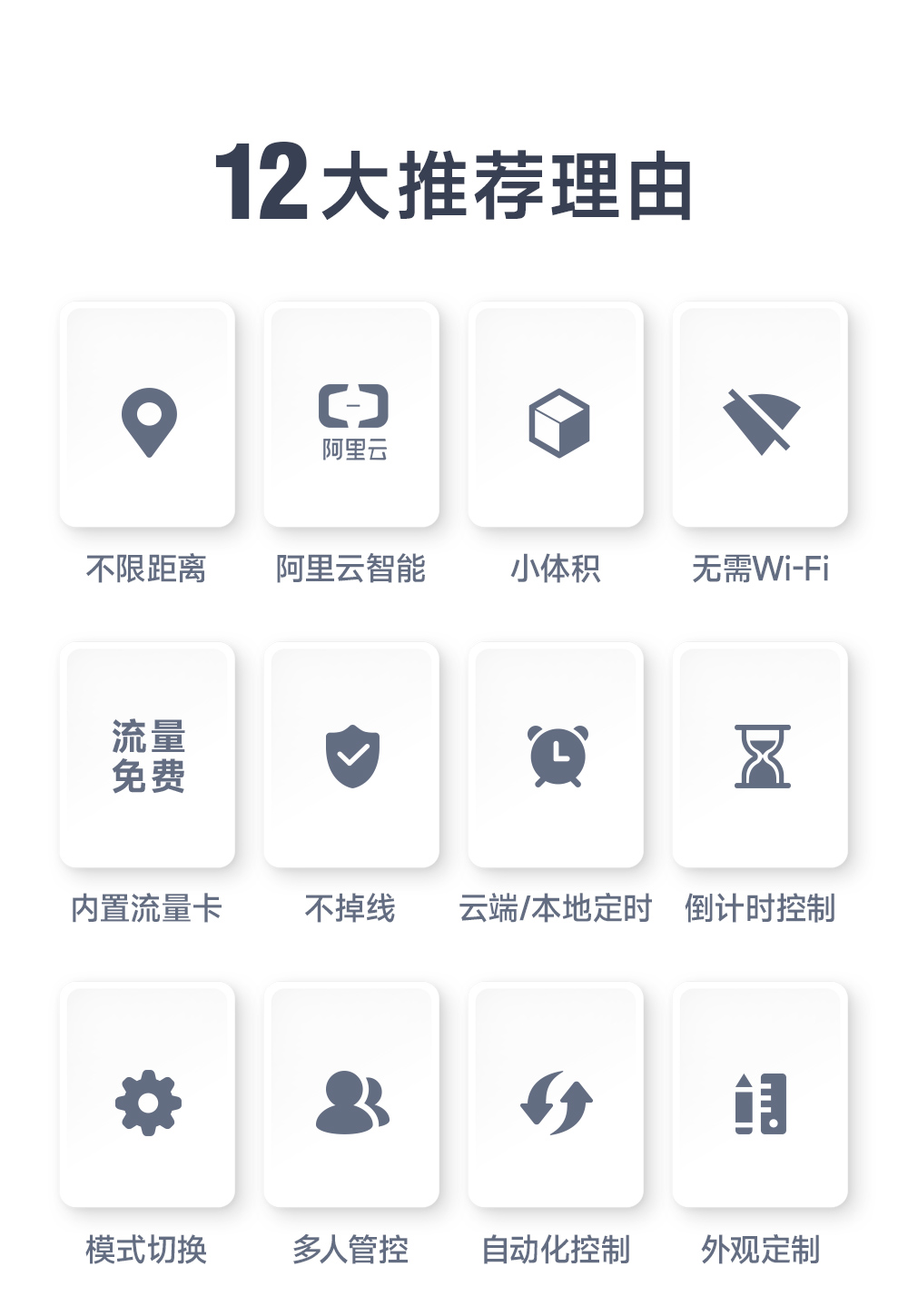 CE31-S01系列 4G手機(jī) 遠(yuǎn)程控制 遙控開(kāi)關(guān) (3)