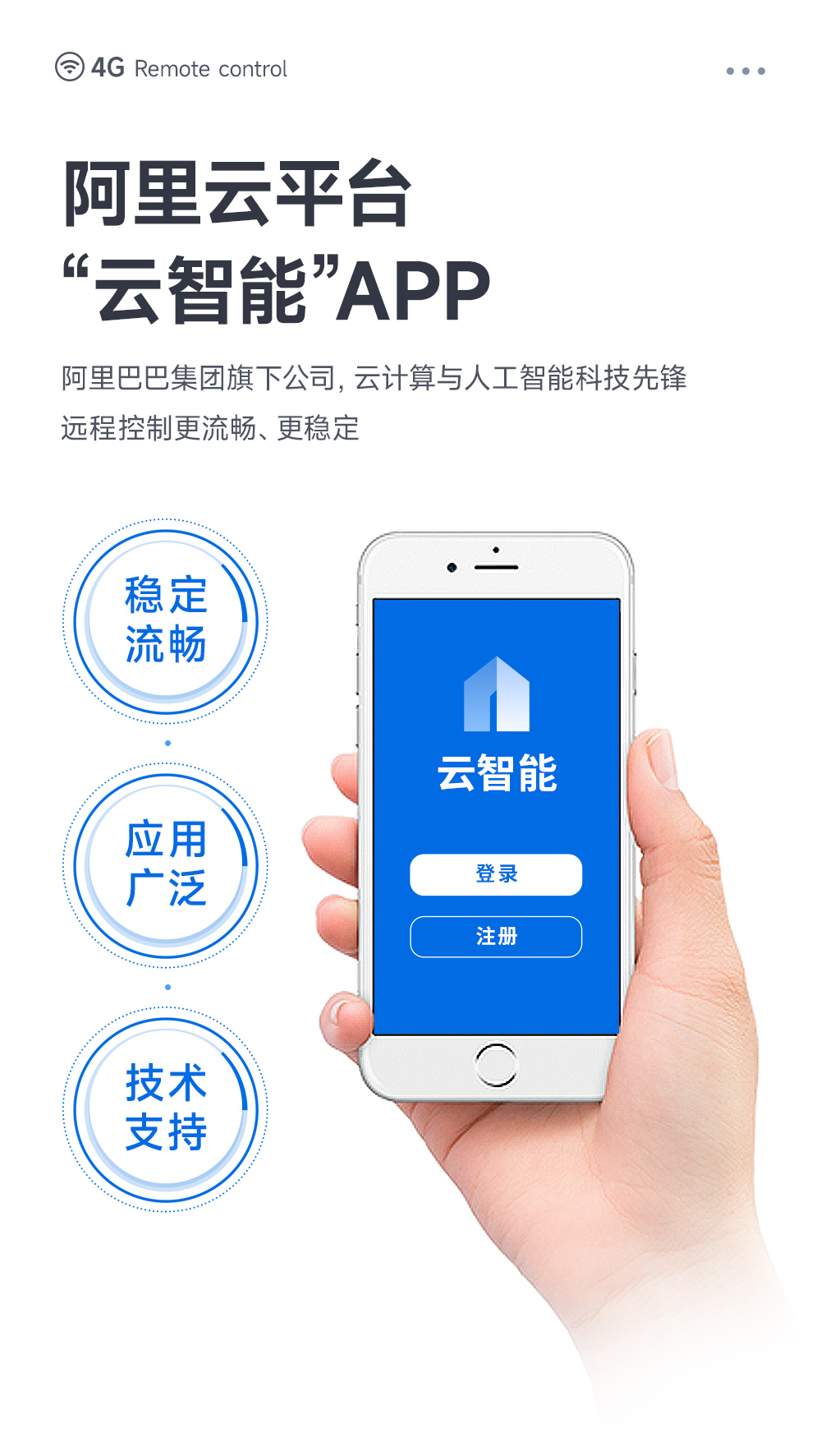 CE31-S01系列 4G手機(jī) 遠(yuǎn)程控制 遙控開(kāi)關(guān) (5)