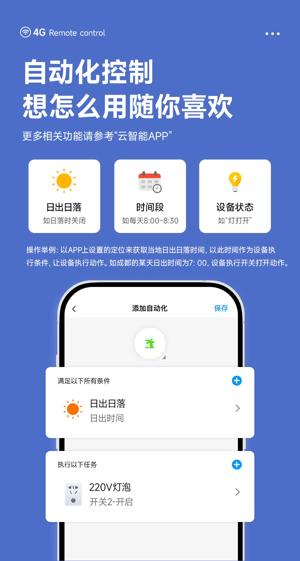 CE31-S01系列 4G手機(jī) 遠(yuǎn)程控制 遙控開(kāi)關(guān) (14)