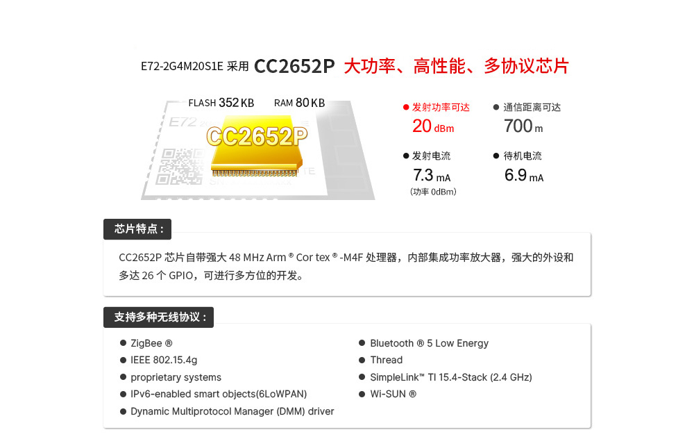 E72-2G4M20S1E無(wú)線模塊