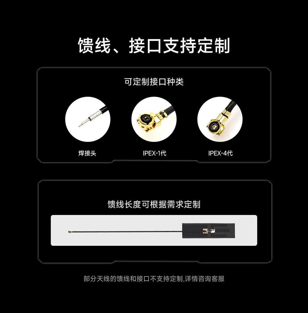TX2400-FPC3-5015 FPC內置天線 (4)