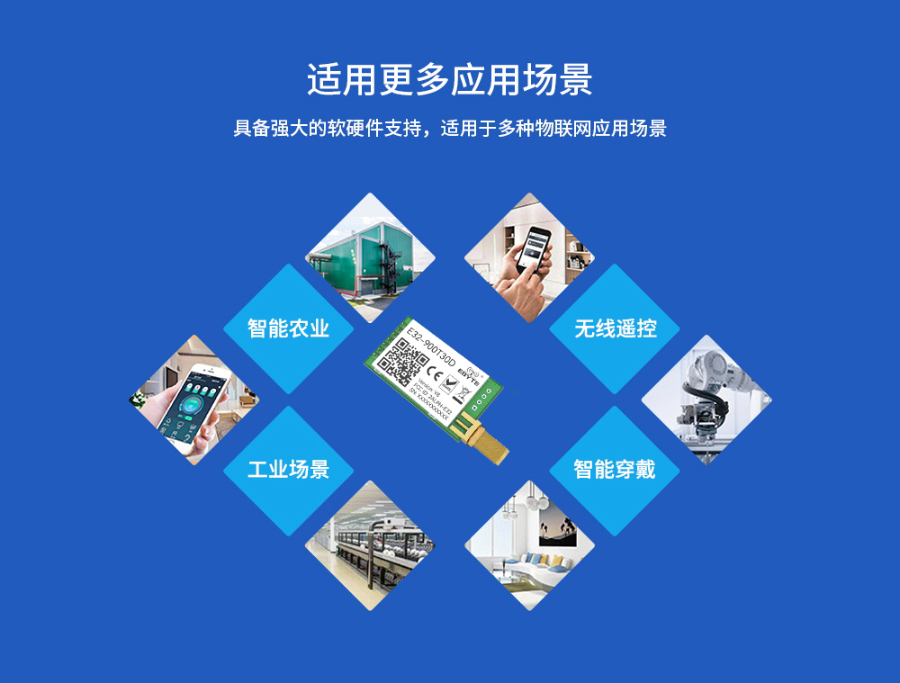 E32-900T30D系列LoRa數(shù)傳模塊應用場景