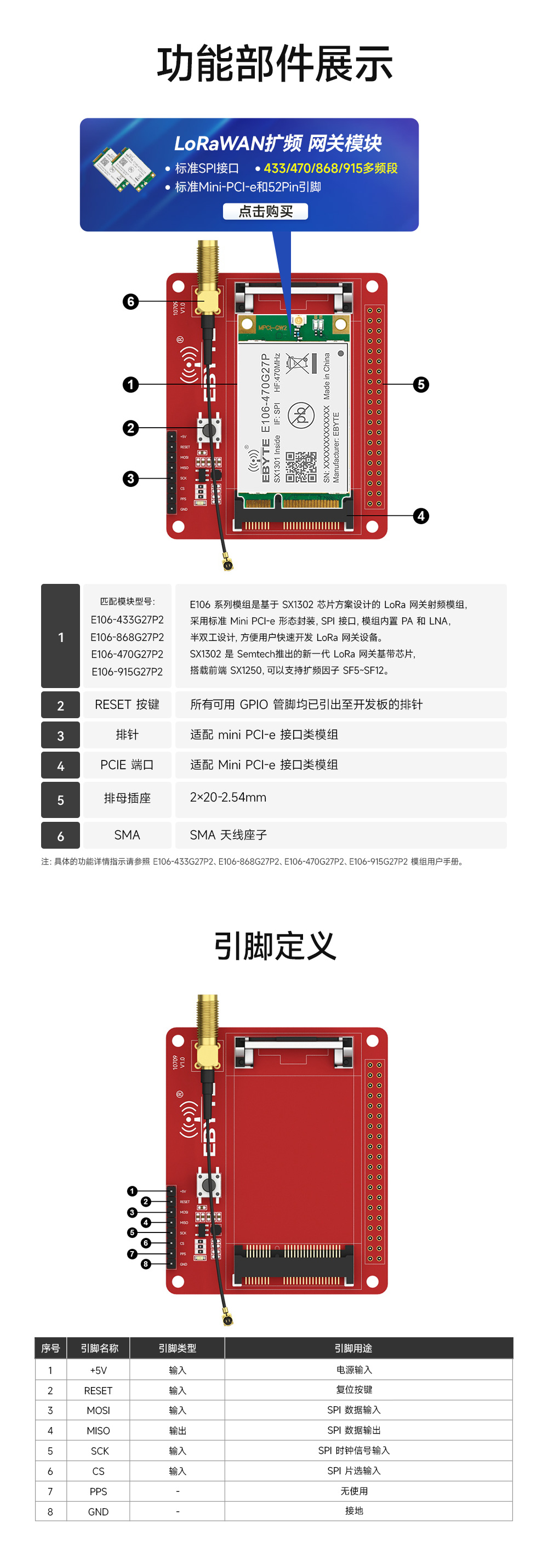 E15-LW-T1-PCIE轉(zhuǎn)接測試版_03