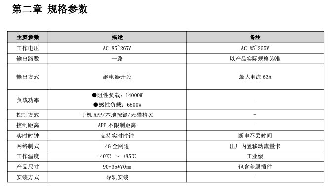 4G手機遙控開關產(chǎn)品參數(shù)