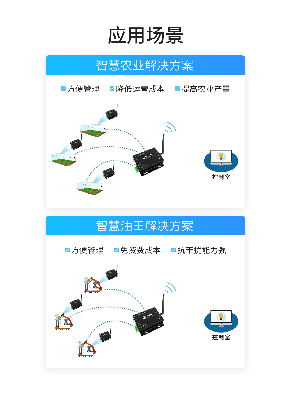 E90-DTU(900L20)-V8 868頻段LoRa數(shù)傳電臺(tái)  (6)