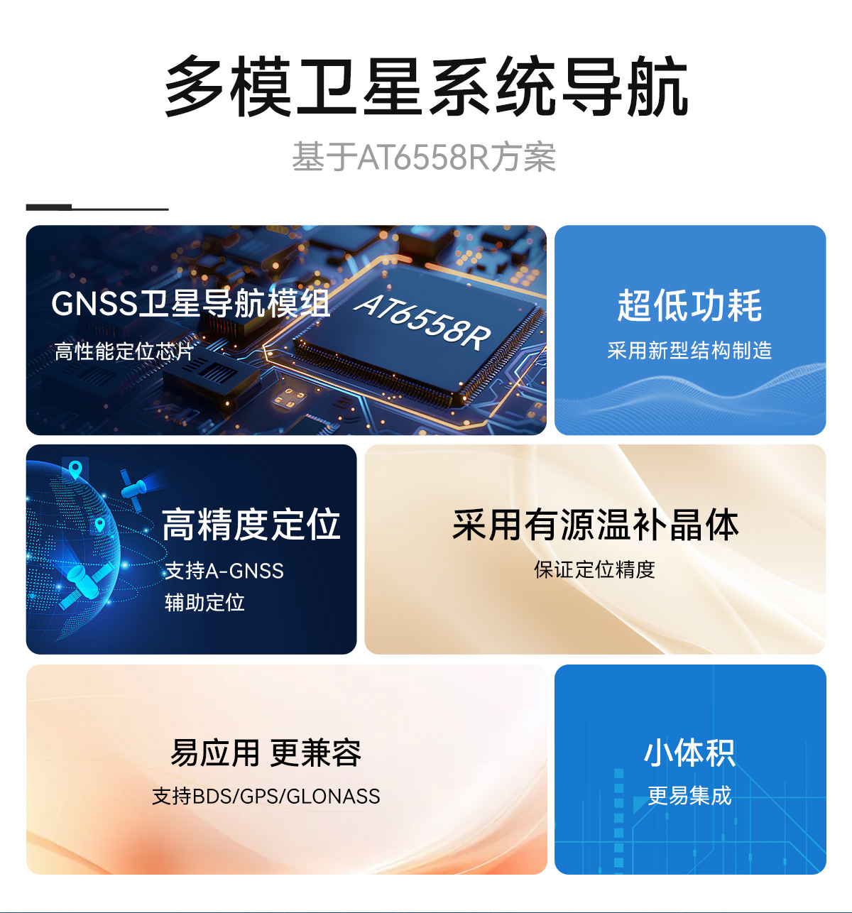 E108-GN03S 衛(wèi)星定位導(dǎo)航模塊 詳情頁(yè) (2)