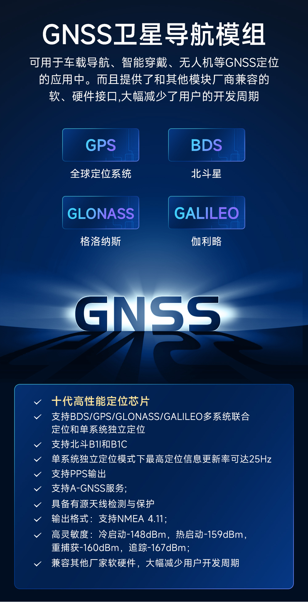 E108-GN04S 多模衛(wèi)星定位導航模塊  (4)