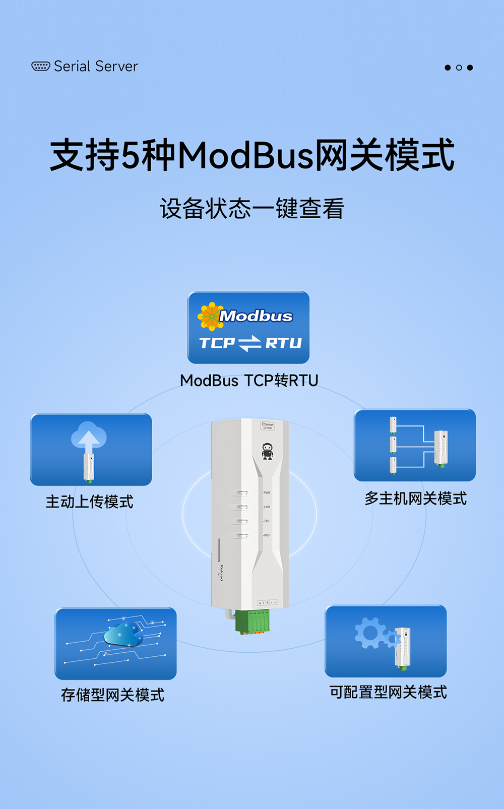 NE2-D12P RS232轉以太網串口服務器 (6)