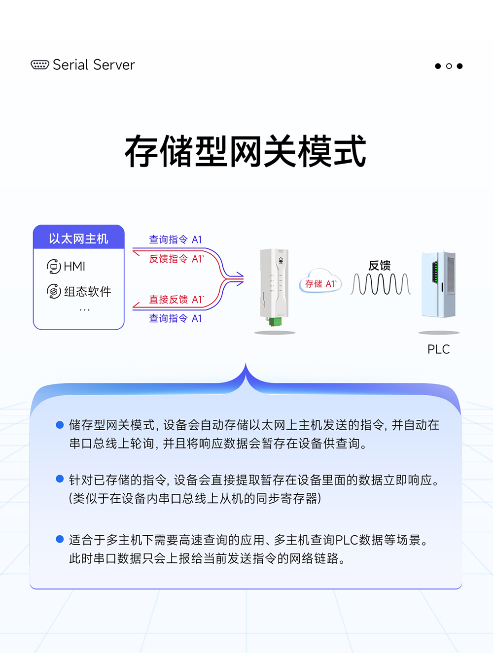 NE2-D12P RS232轉以太網串口服務器 (9)