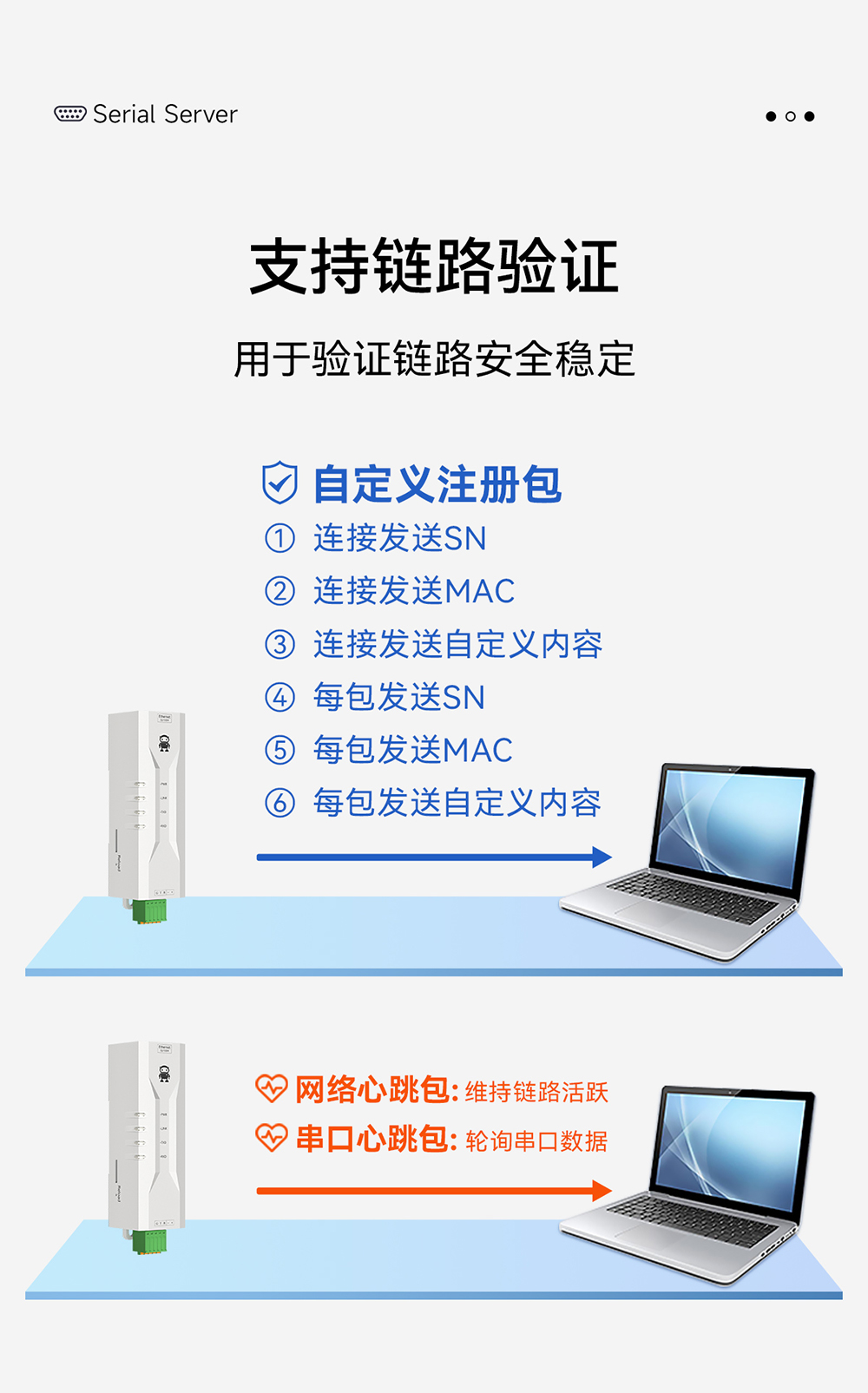 NE2-D12P RS232轉以太網串口服務器 (18)