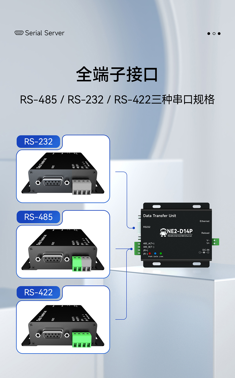 NE2-D14P 串口轉以太網串口服務器 (16)