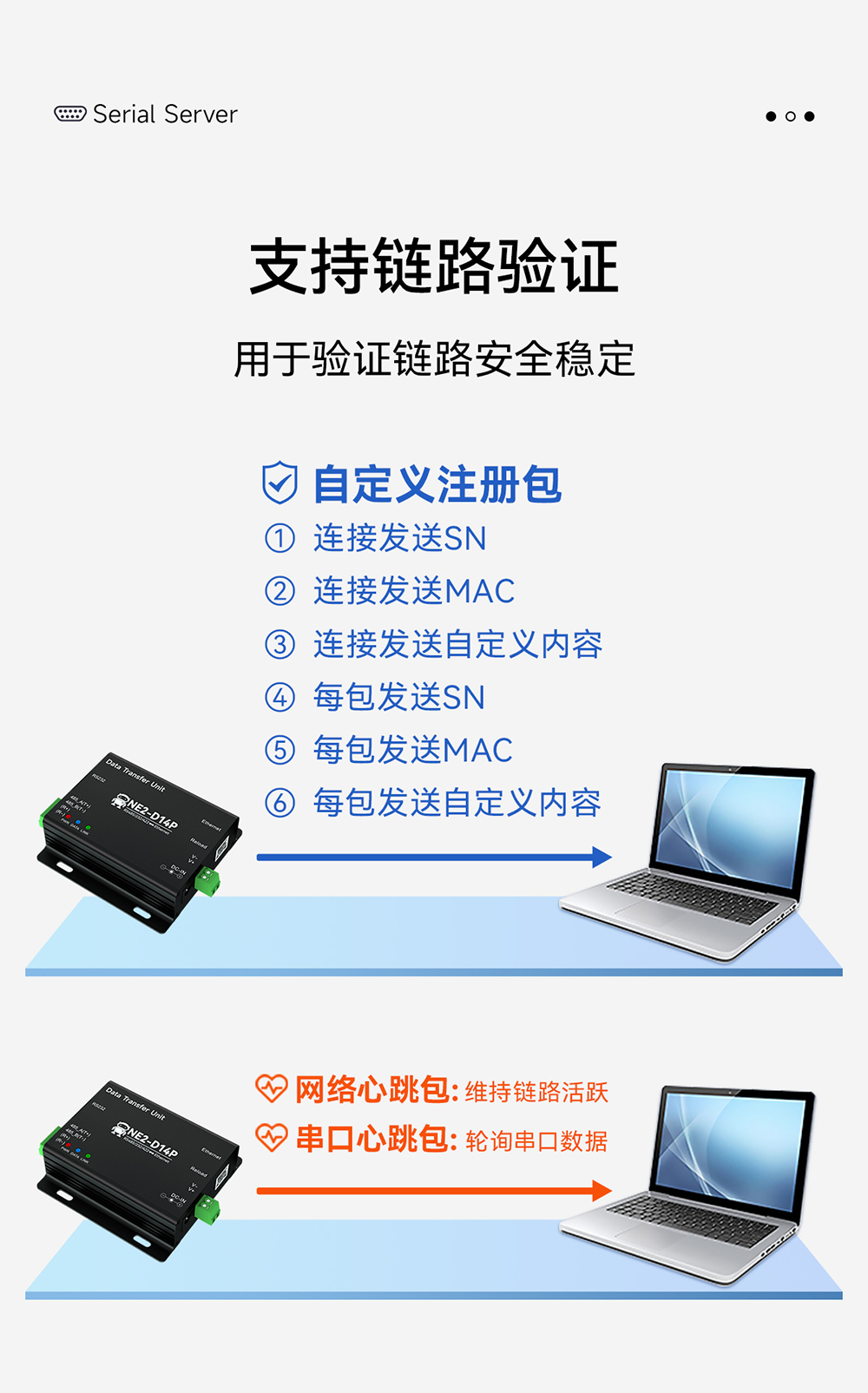 NE2-D14P 串口轉以太網串口服務器 (19)