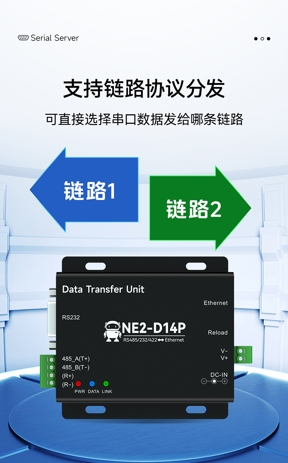 NE2-D14P 串口轉以太網串口服務器 (21)