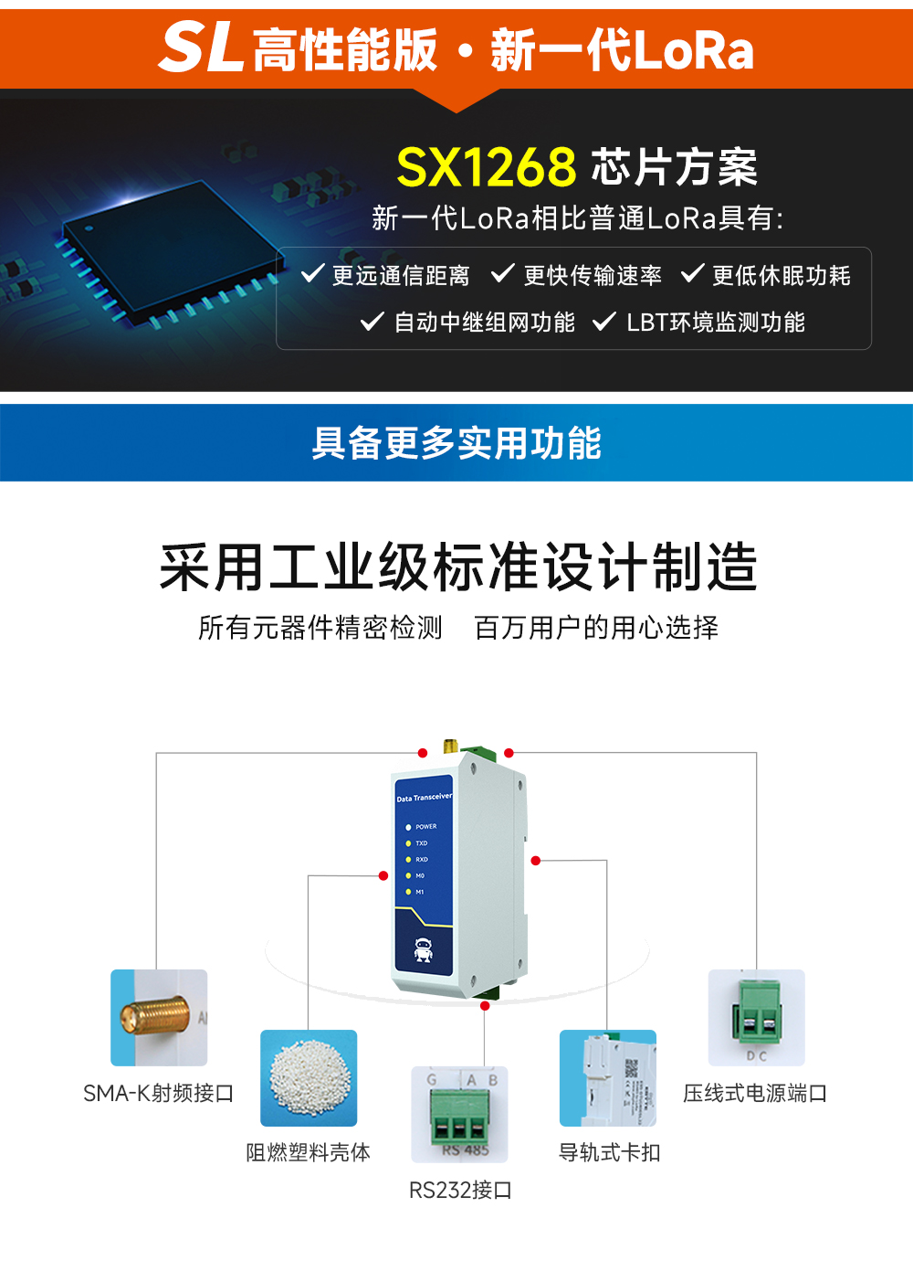 E95-DTU(900SL30-232) RS232無線數(shù)傳電臺(tái)  (6)