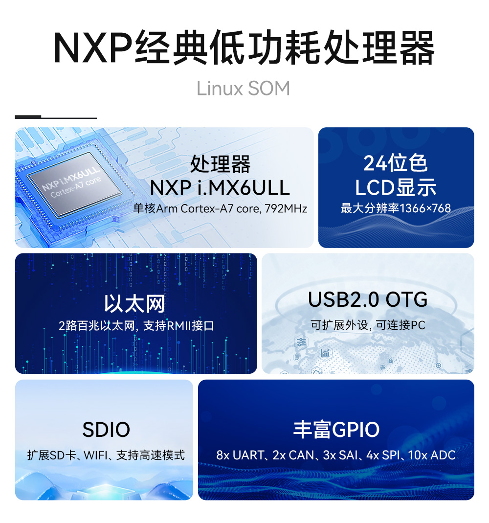 ECB20-PG6Y28C-I工業(yè)級單板機(jī)底板 (2)