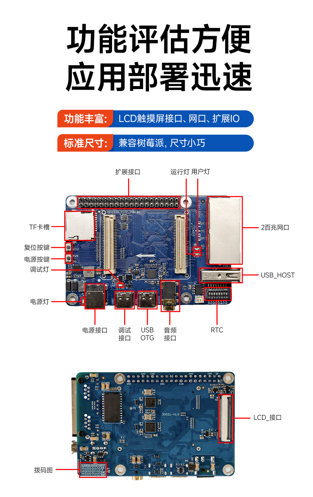 ECB20-PG6Y28C-I工業(yè)級單板機(jī)底板 (3)