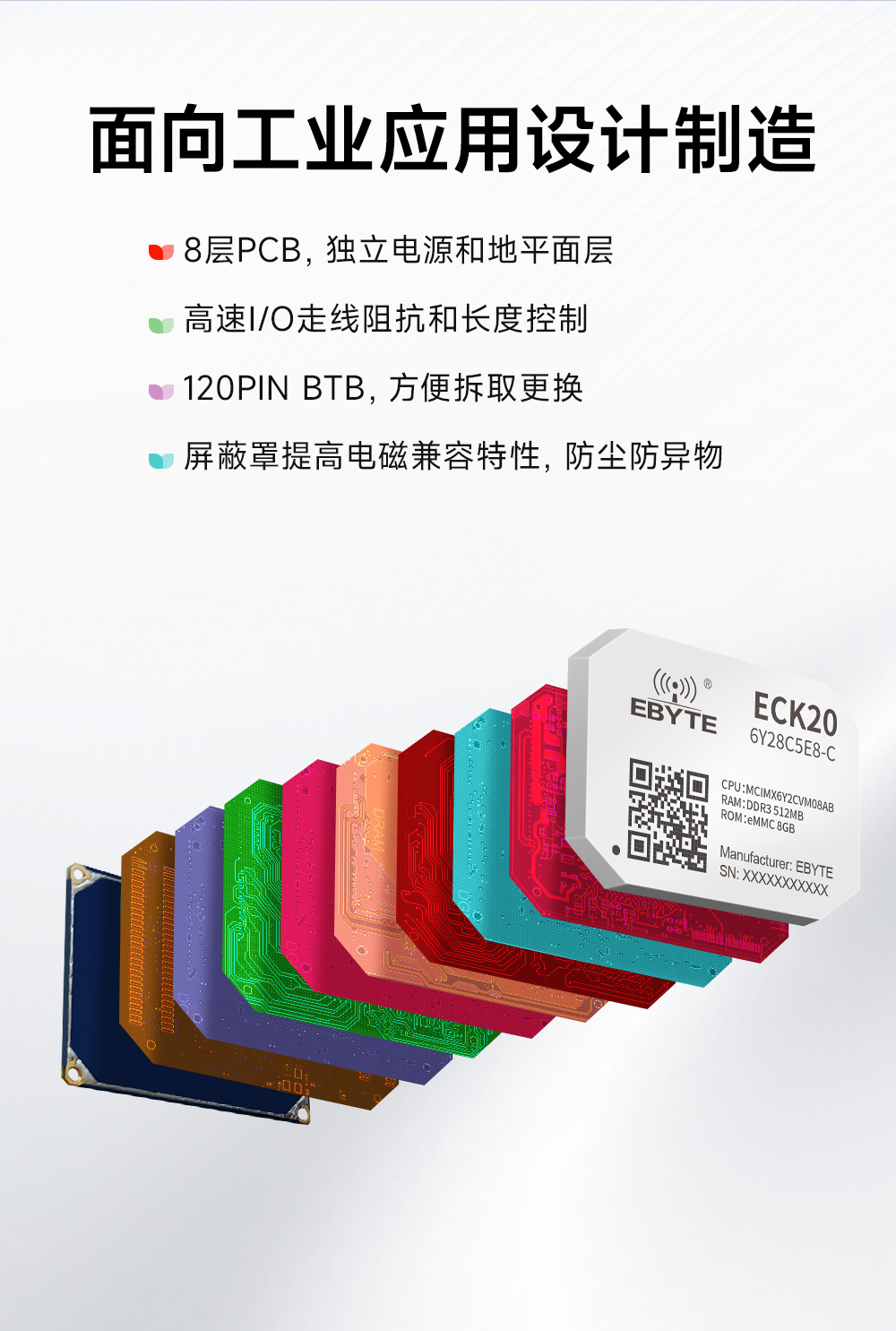 ECB20-PG6Y28C-I工業(yè)級單板機(jī)底板 (6)