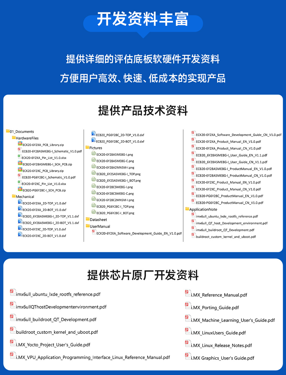 ECB20-PG6Y28C-I工業(yè)級單板機(jī)底板 (10)