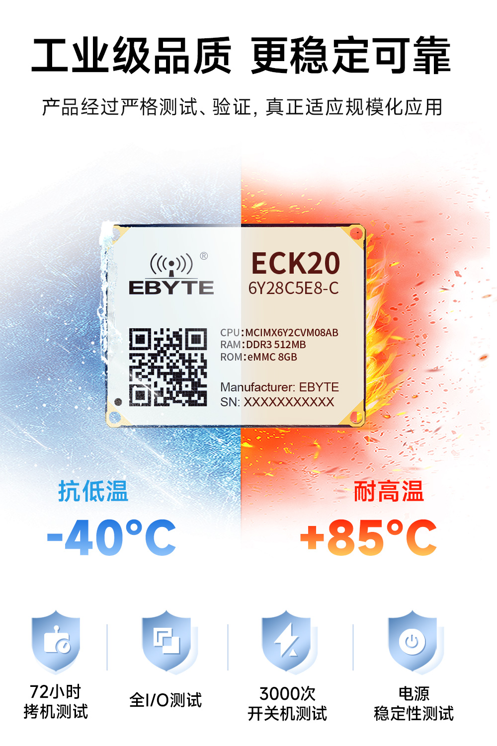 ECB20-PG6Y28C-I工業(yè)級單板機(jī)底板 (13)