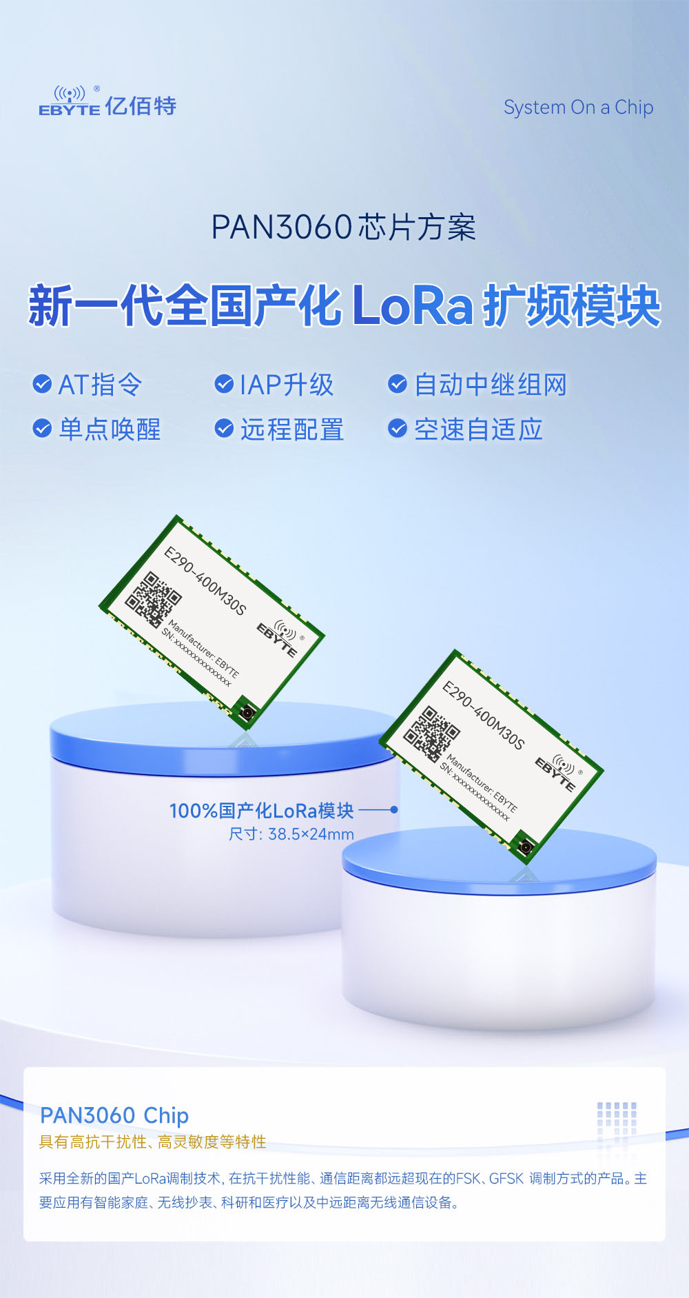 E290-400M30S 國產(chǎn)ChirpIoT?技術(shù)LoRa模塊詳情簡介 (1)