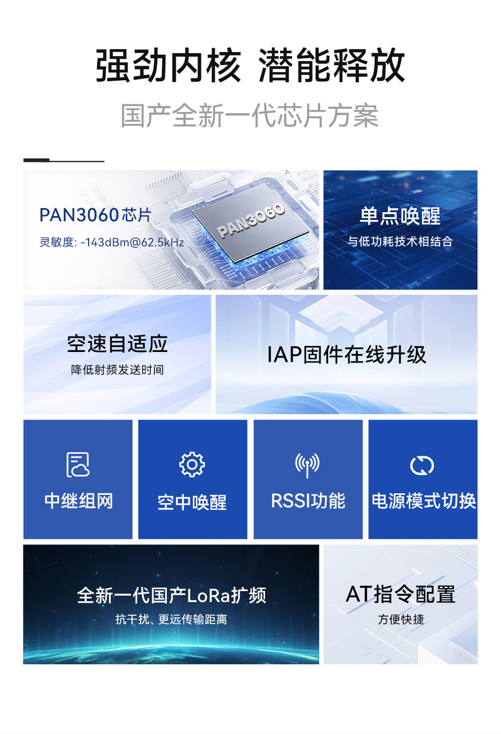 E290-400M33S 國(guó)產(chǎn)ChirpIoT?技術(shù)LoRa模塊詳情簡(jiǎn)介 (2)