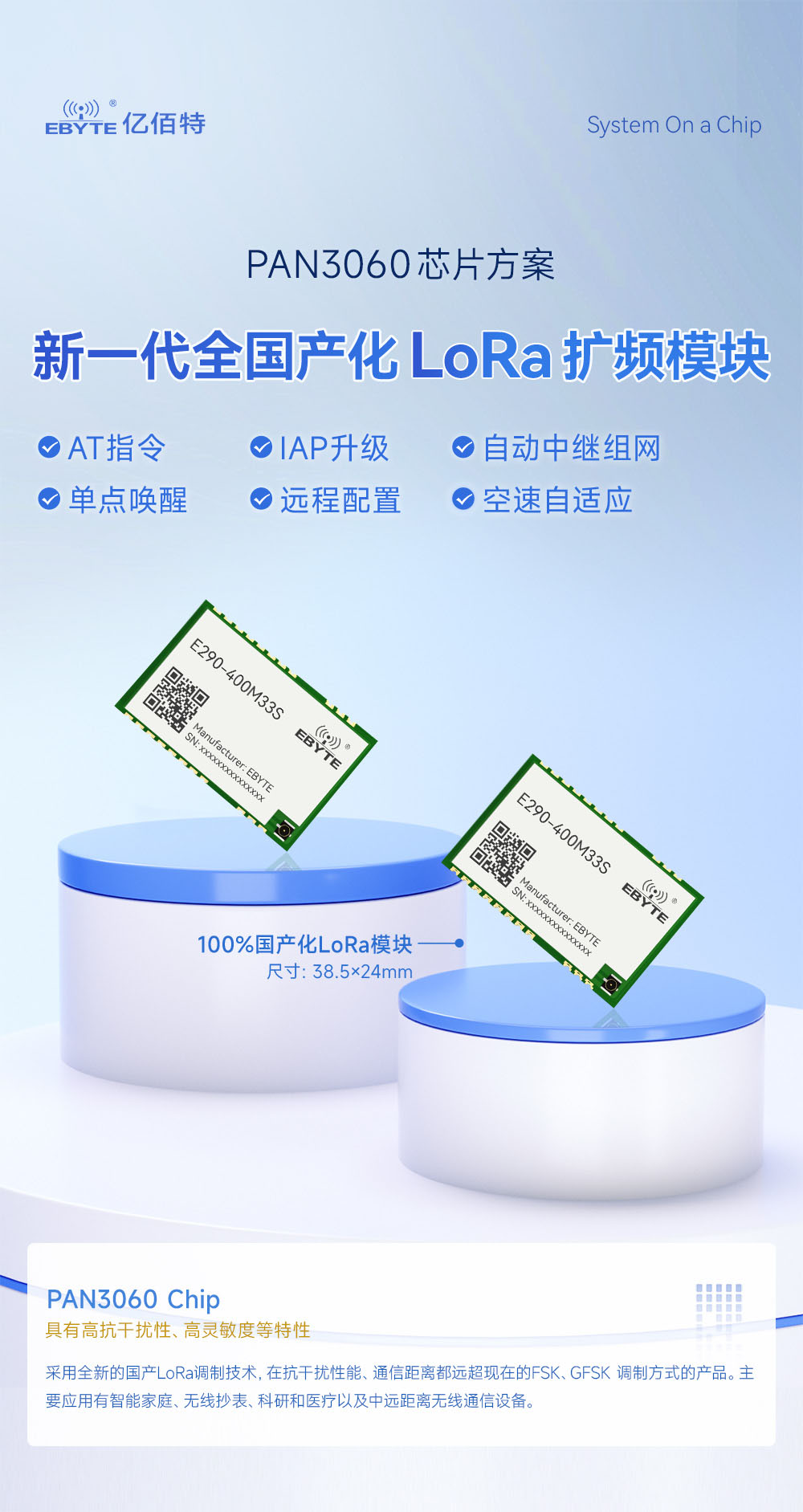 E290-400M33S 國(guó)產(chǎn)ChirpIoT?技術(shù)LoRa模塊詳情簡(jiǎn)介 (1)