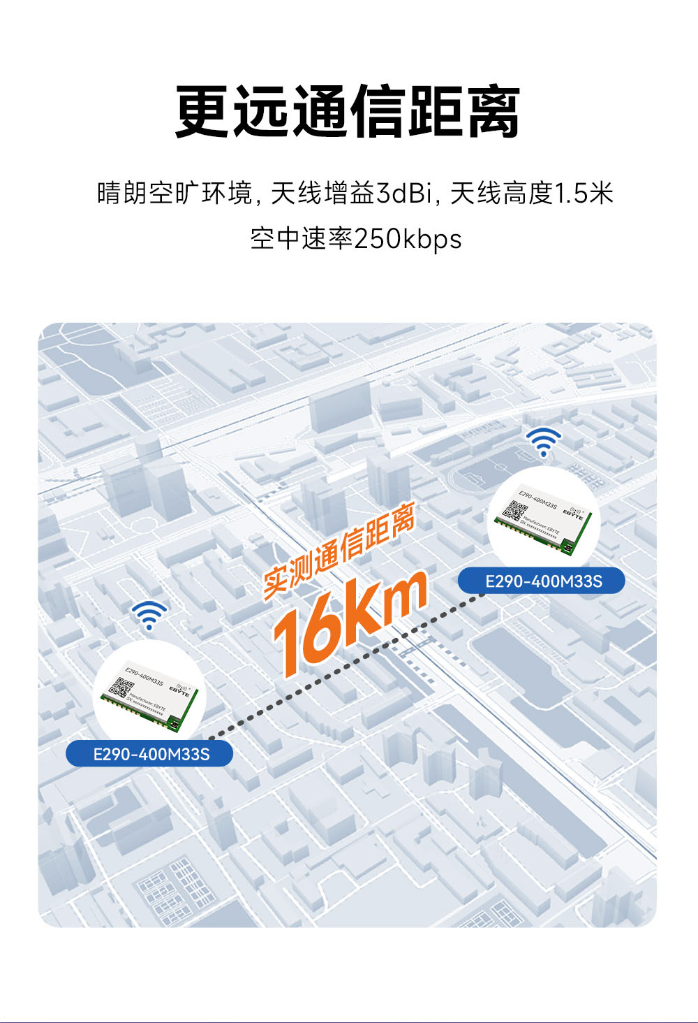 E290-400M33S 國(guó)產(chǎn)ChirpIoT?技術(shù)LoRa模塊詳情簡(jiǎn)介 (13)